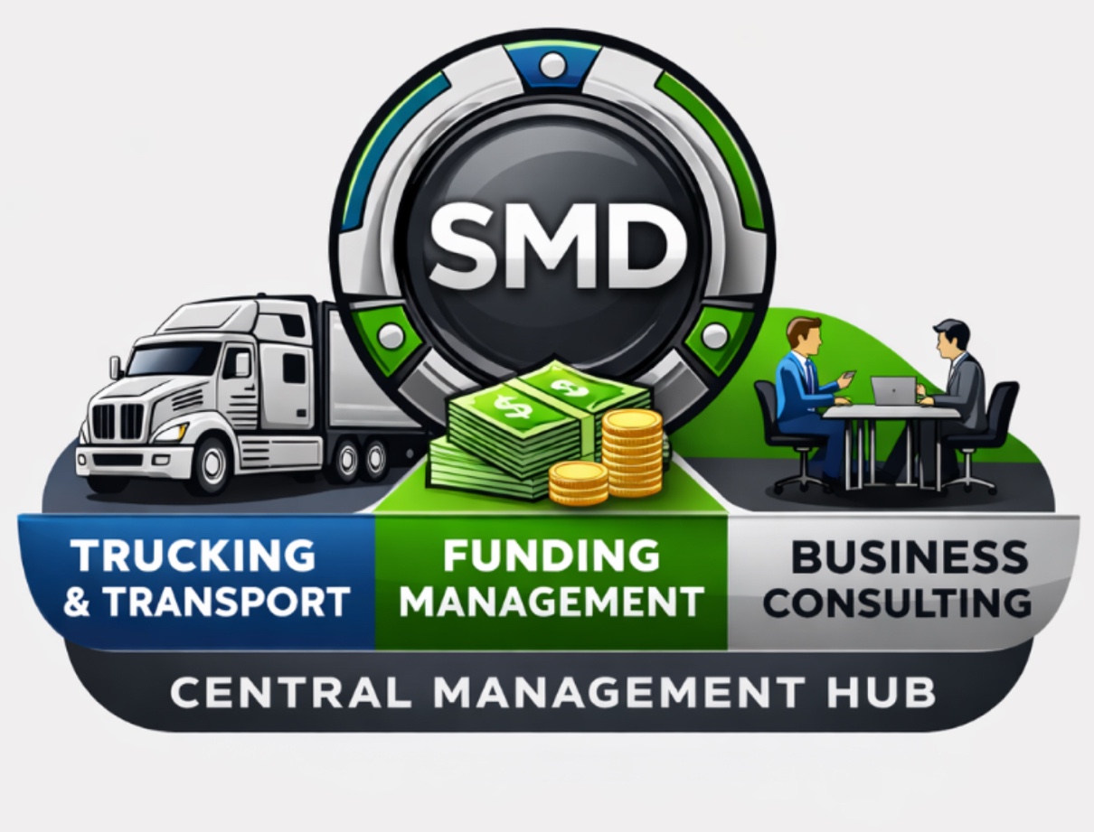 SMD Central Management Hub